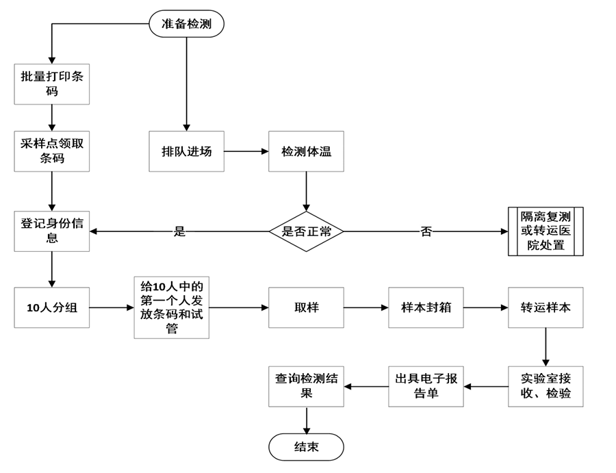 圖片1.png 圖片1.png