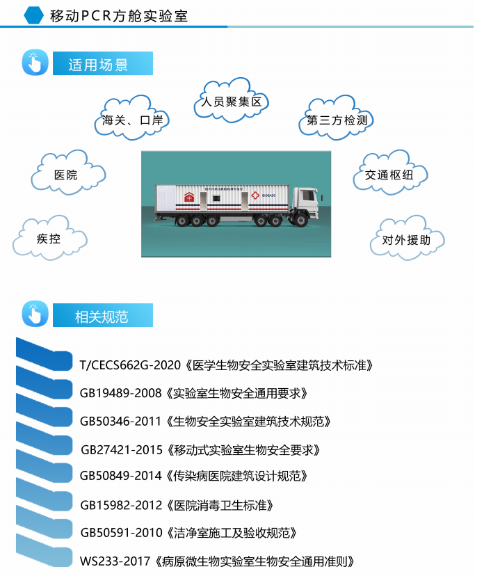 3產(chǎn)品場景.png 3產(chǎn)品場景.png